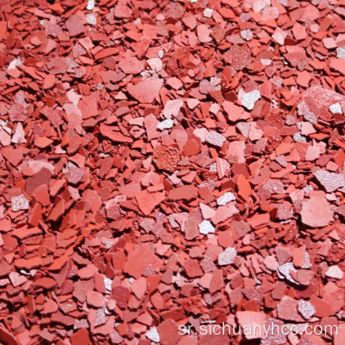 ЦХРОМЕ ЦХРОМЕ ЦХАНЦТИОН ПРОЦЕС ПРОЦЕСА